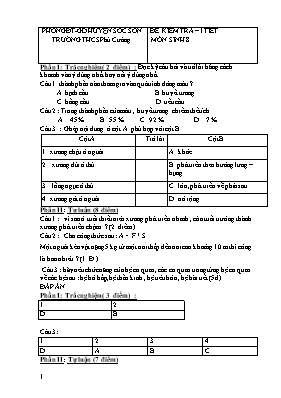 Đề kiểm tra một tiết Sinh học lớp 8 (Có đáp án) - Trần Thị Ánh Tuyết